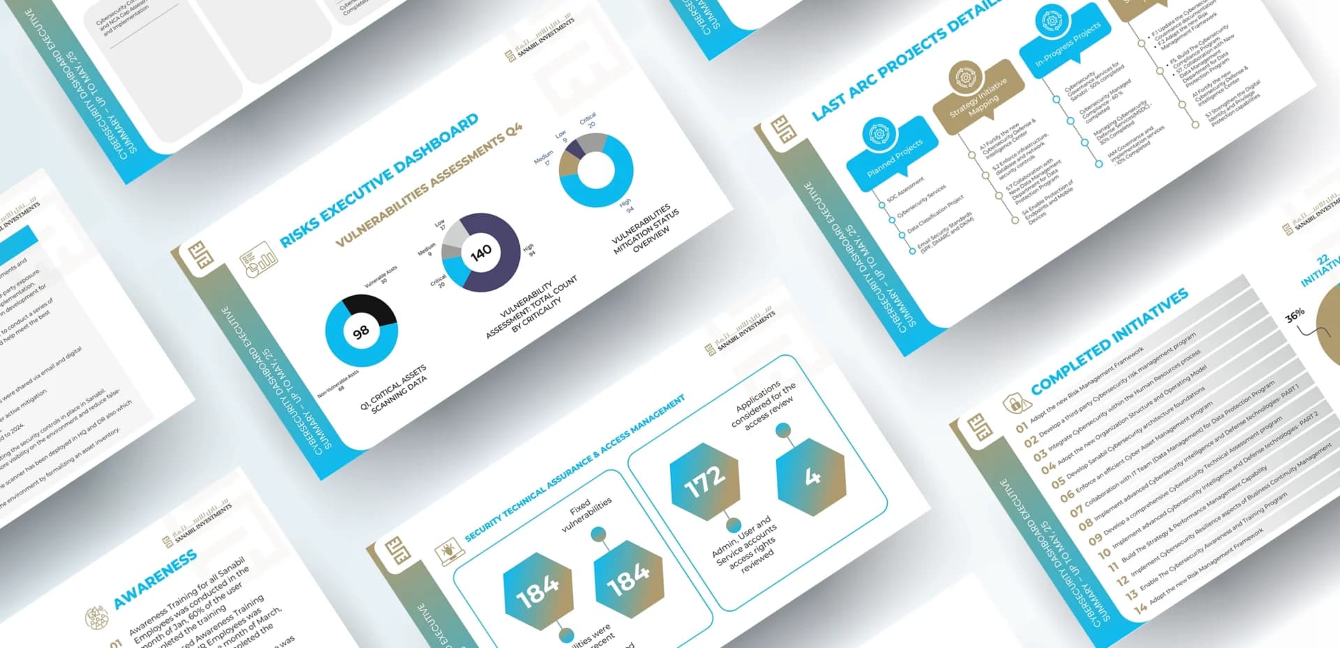 Sanabil Investments - portfolio project cover