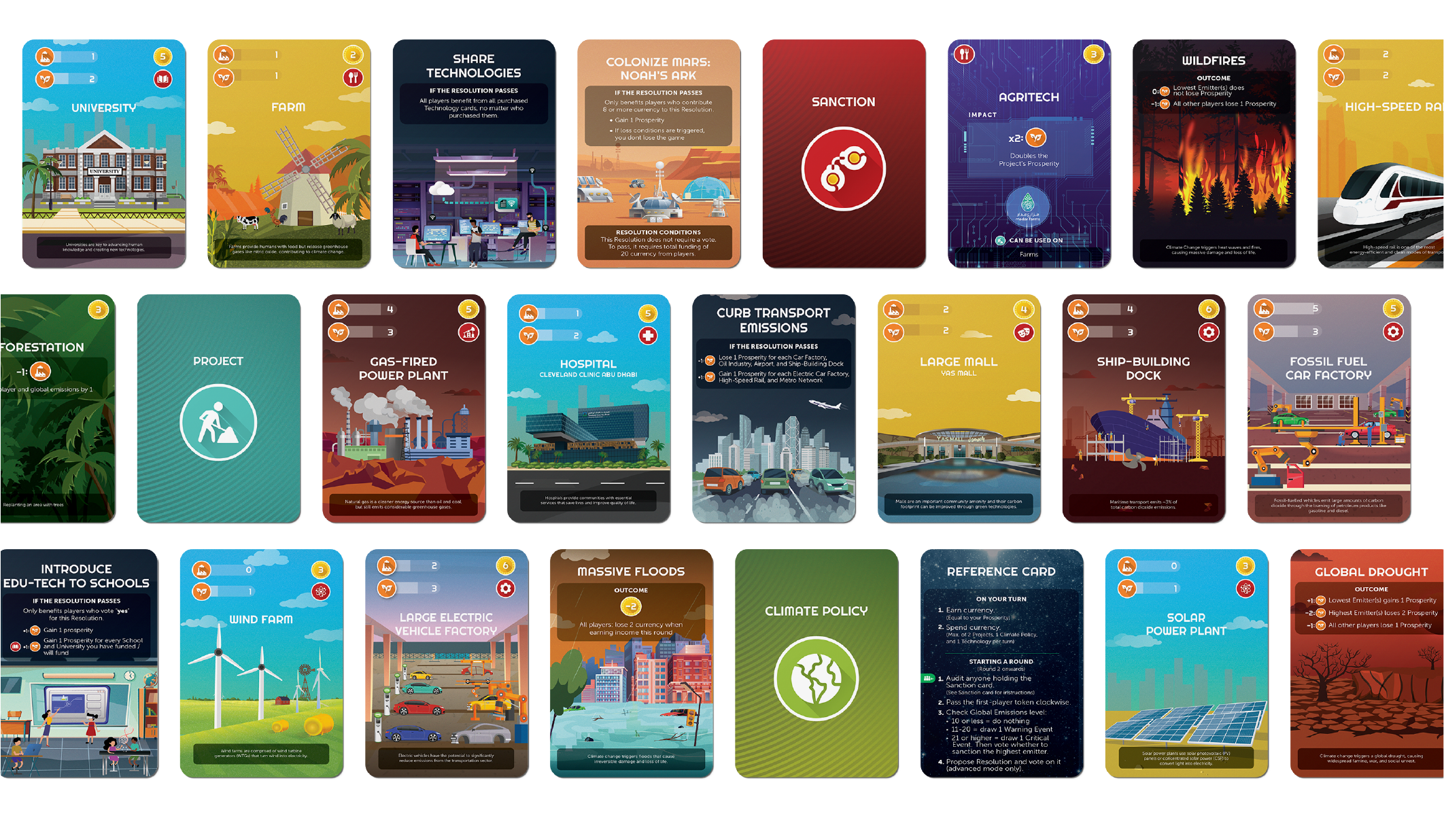 One earth all cards