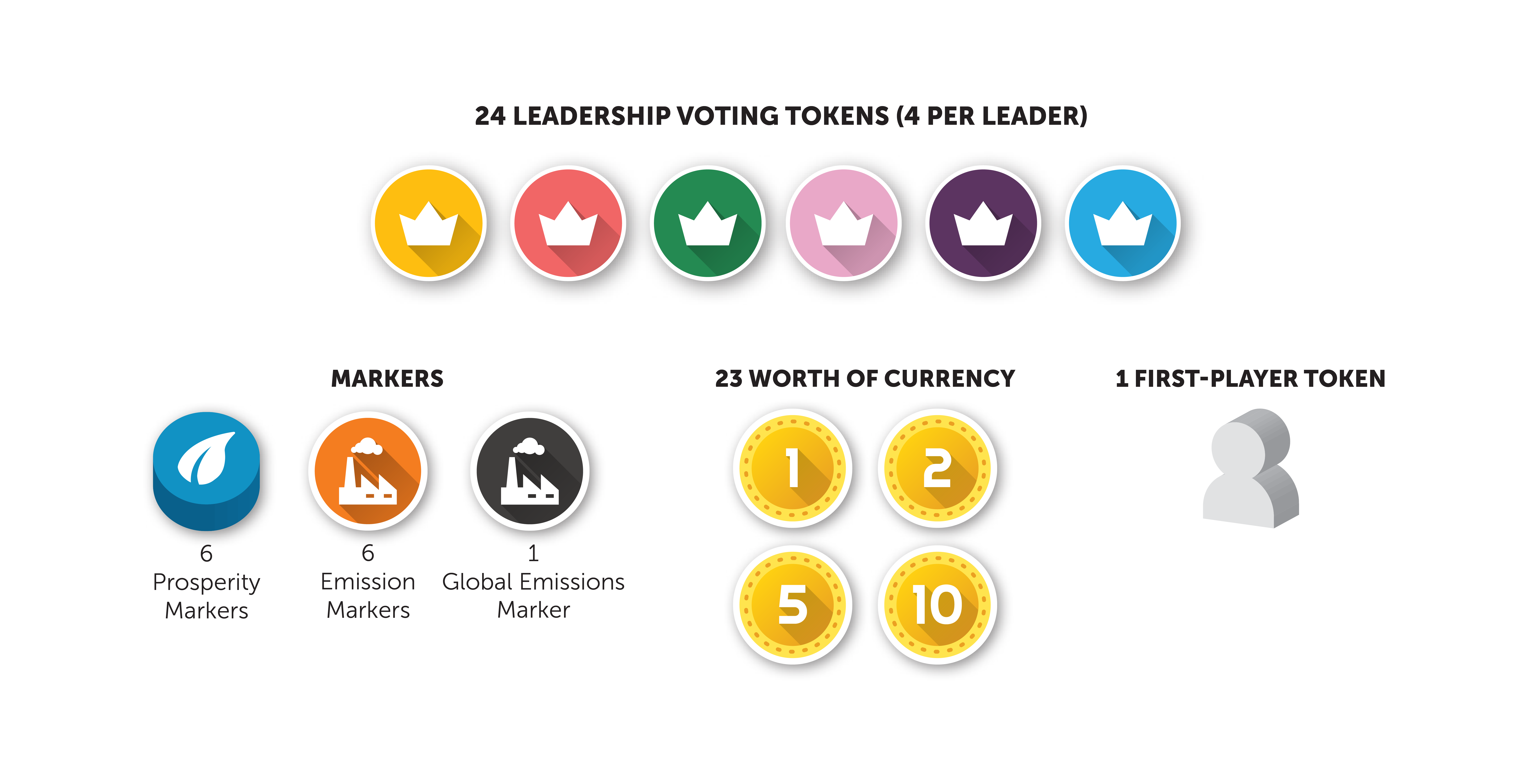 One earth game elements