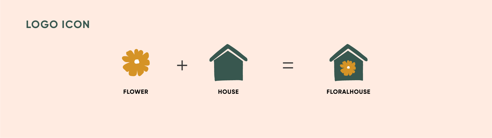 flower shop - Web design and graphic design services - Muhammad Adeel