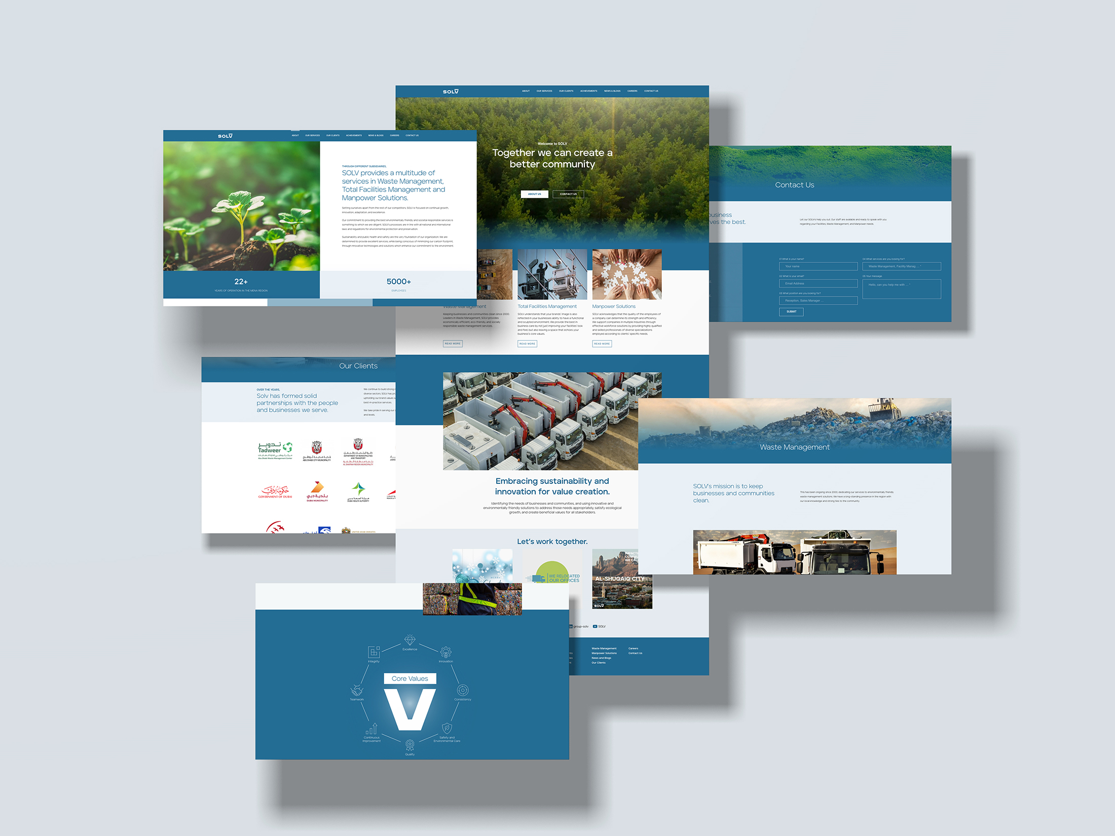 Solv website all pages