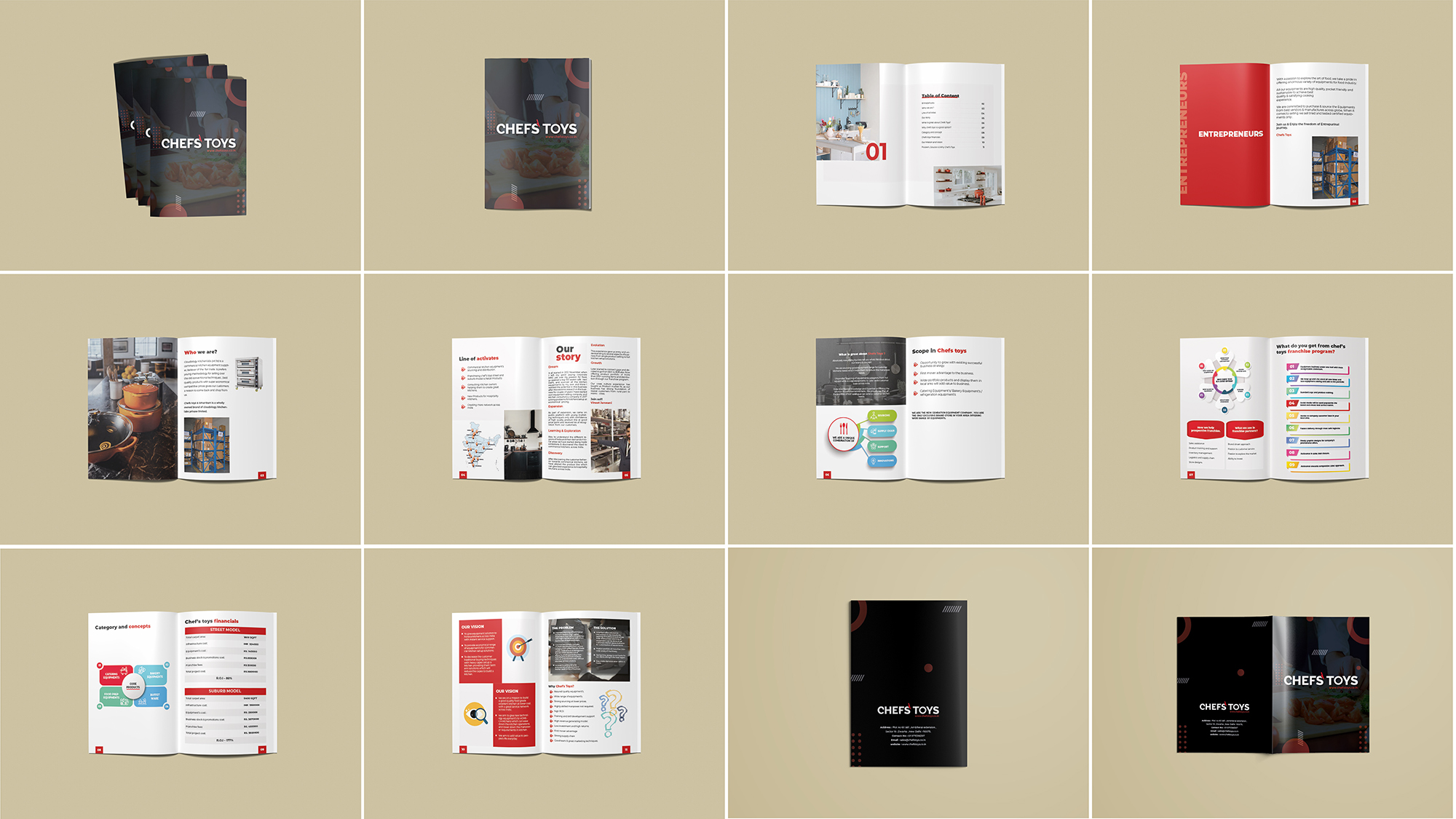 Graphic Designer - Muhammad Adeel