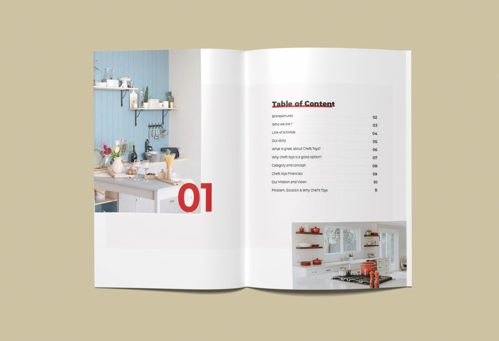 Graphic Designer - Muhammad Adeel