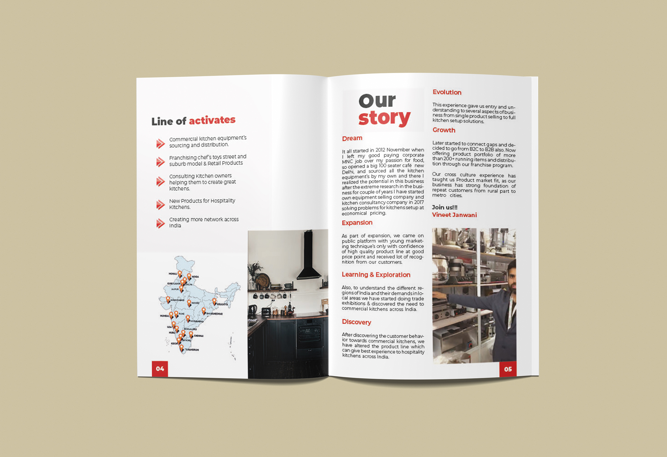 Graphic Designer - Muhammad Adeel