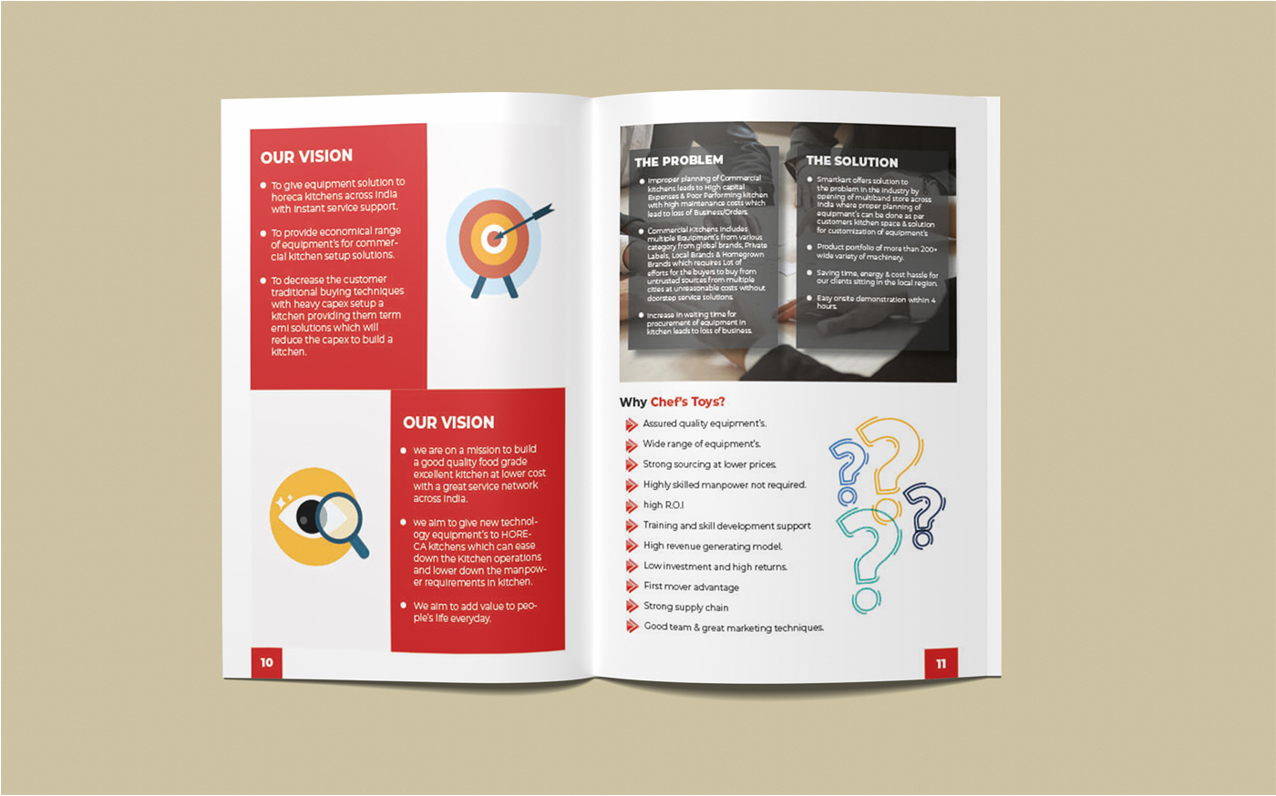 Graphic Designer - Muhammad Adeel