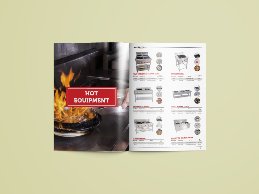 Graphic Designer - Muhammad Adeel