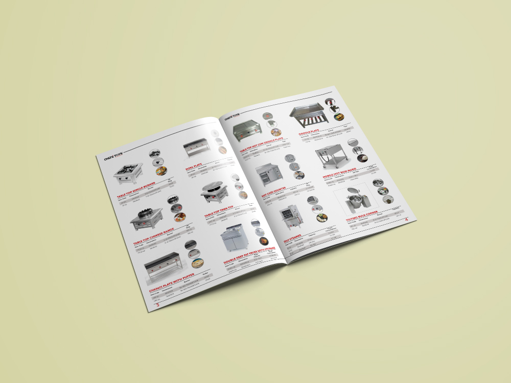 Graphic Designer - Muhammad Adeel